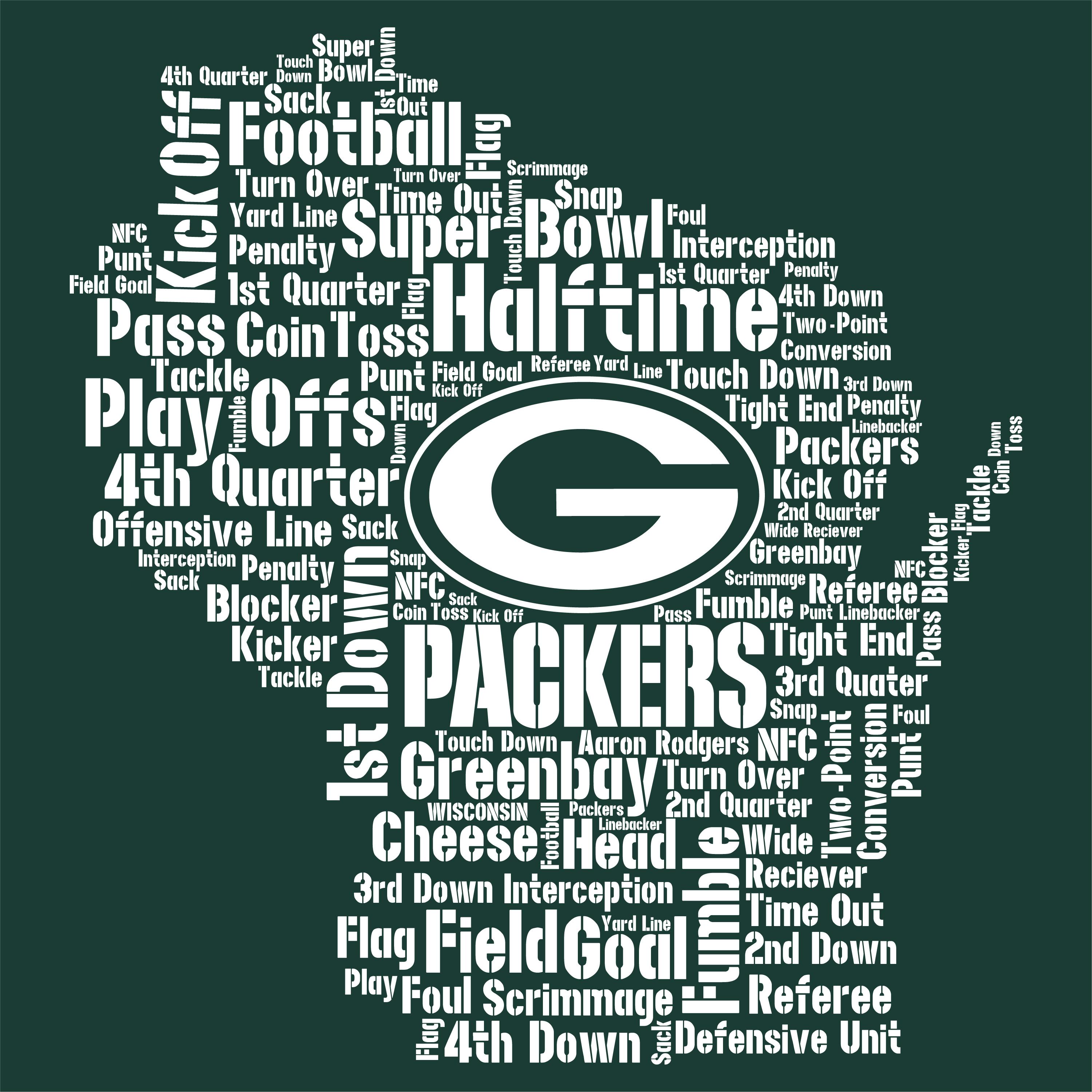 Greenbay Text Collage